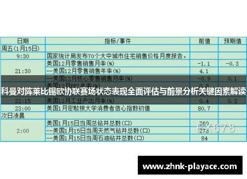 科曼对阵莱比锡欧协联赛场状态表现全面评估与前景分析关键因素解读