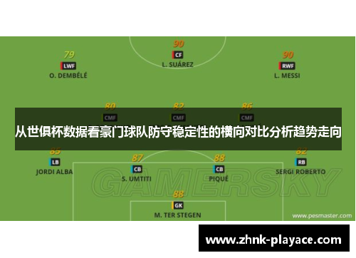 从世俱杯数据看豪门球队防守稳定性的横向对比分析趋势走向 从世俱杯数据看豪门球队防守稳定性的横向对比分析趋势走向