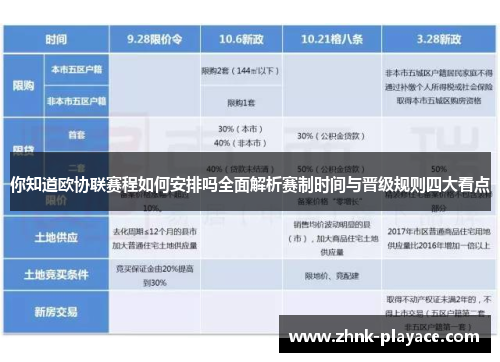 你知道欧协联赛程如何安排吗全面解析赛制时间与晋级规则四大看点 你知道欧协联赛程如何安排吗全面解析赛制时间与晋级规则四大看点