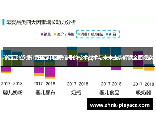 穆西亚拉对阵德国西甲回暖信号的技术战术与未来走势解读全面观察 穆西亚拉对阵德国西甲回暖信号的技术战术与未来走势解读全面观察