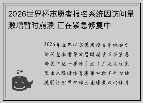 2026世界杯志愿者报名系统因访问量激增暂时崩溃 正在紧急修复中